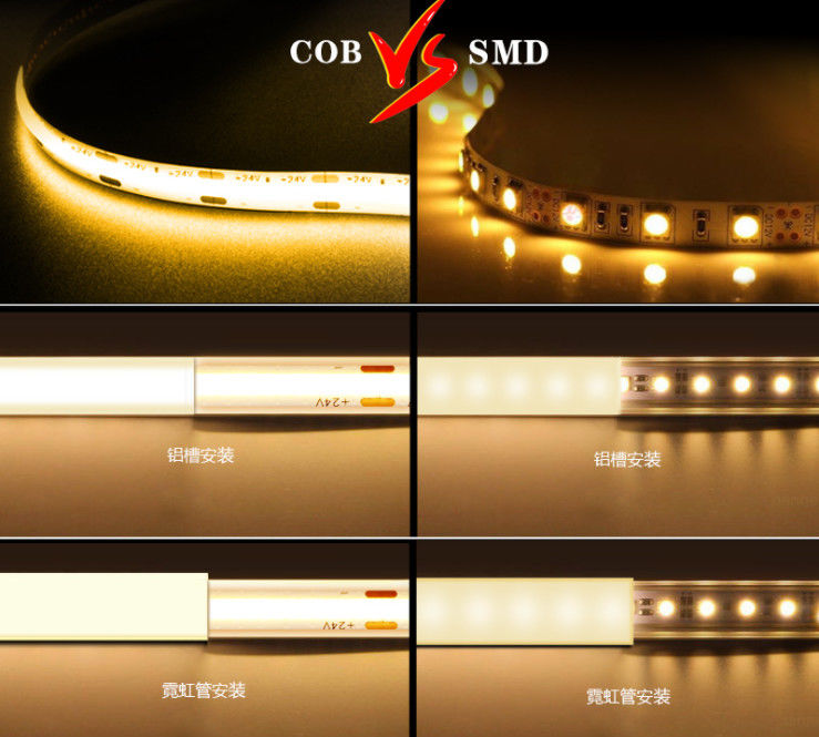 Akıllı Renk Değiştirme 24V COB RGBW LED Şerit 10mm Su Geçirmez 2700K-6500K